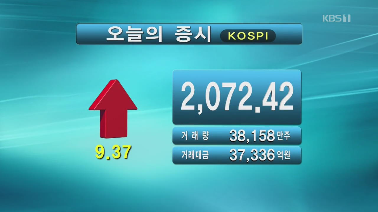코스피 2,072.42 코스닥 632.10