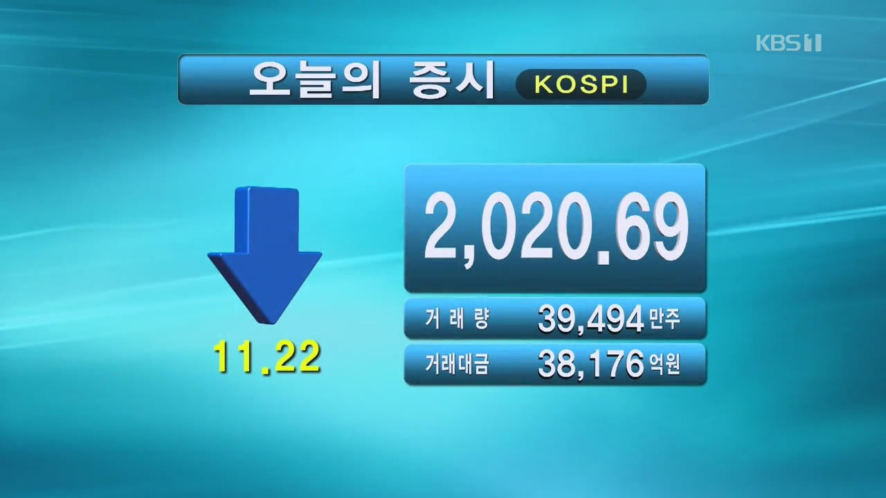 코스피 2,020.69 코스닥 621.84