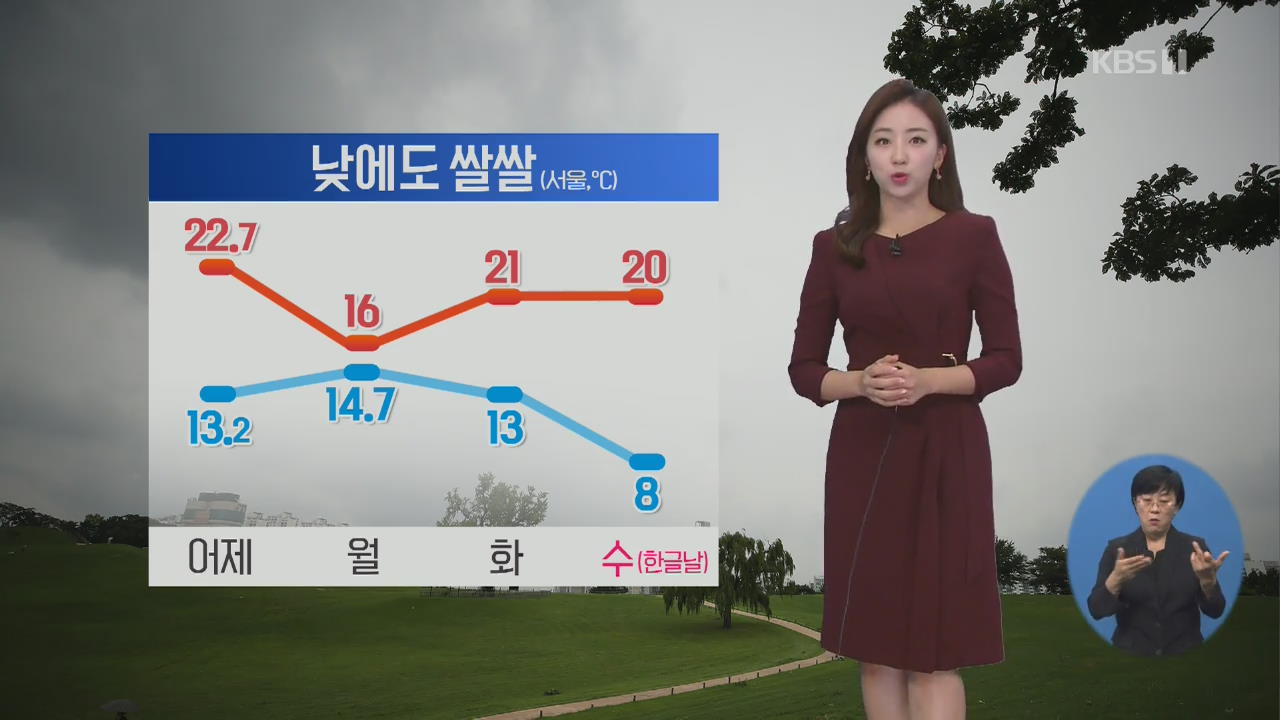 [날씨] 출근길 전국 대부분 비…기온 낮아져 ‘쌀쌀’