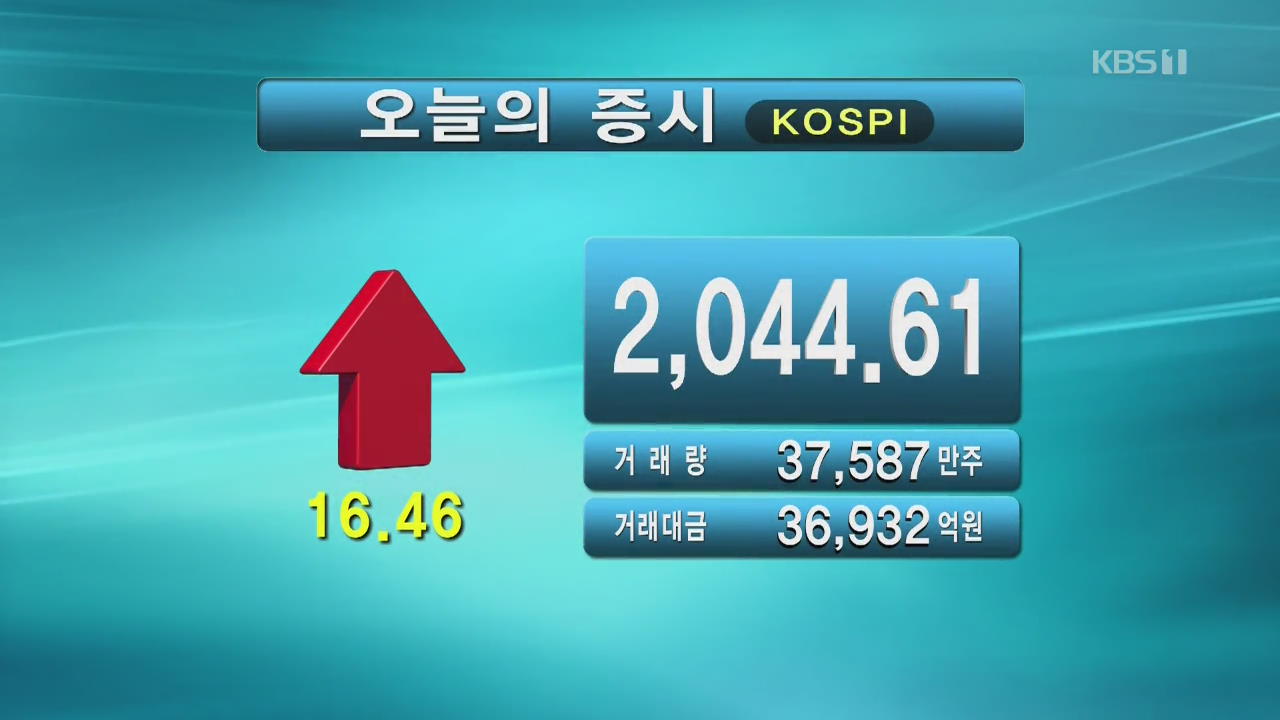 코스피 2,044.61 코스닥 632.95