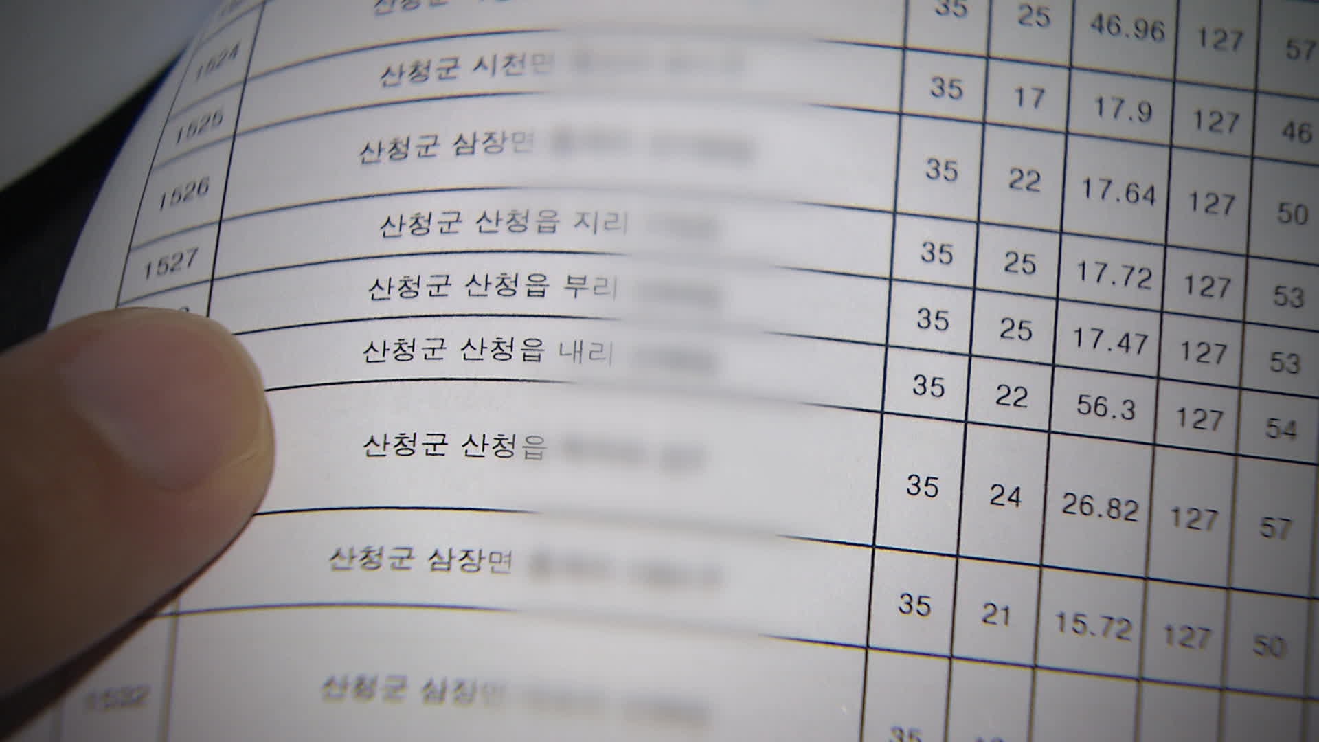 ‘경남 산사태 취약지역’ 무용지물…공개도 않고 예방도 허술